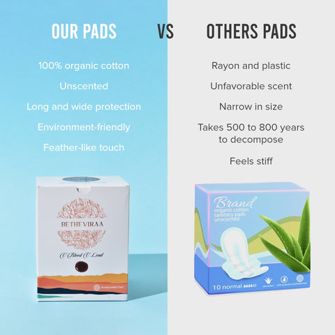 Sensitive Sanitary Pads Pack of 36 XL Rash Free Leak-Proof | Without Disposable Bag