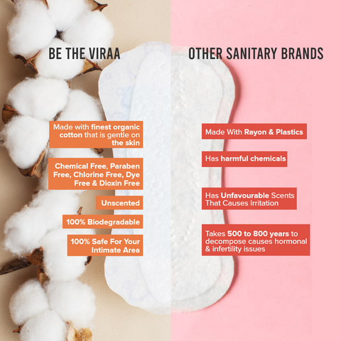 sanitary pads brands
